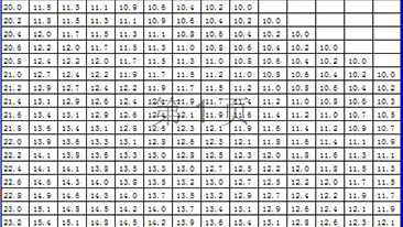 MK游戏网（中国）安卓通用版 测量仪器使用标准